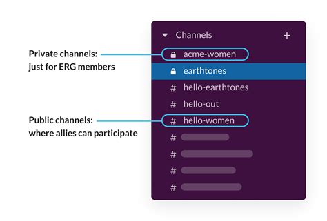 slack private channels.